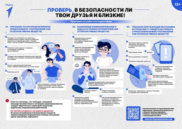 prover v bezopasnosti li tvoi druzja i blizkie