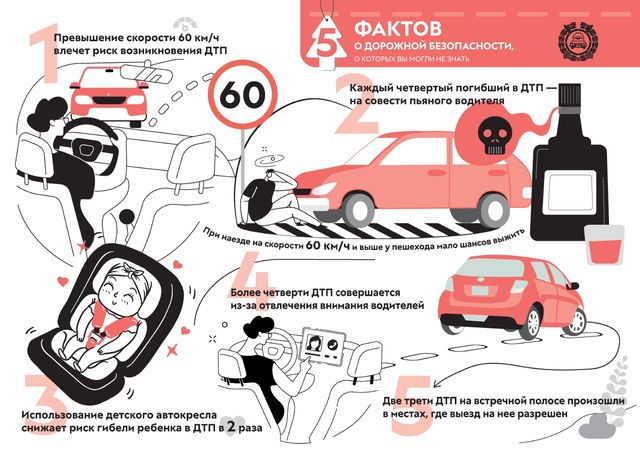 pamjatka gibdd 2 page 0001